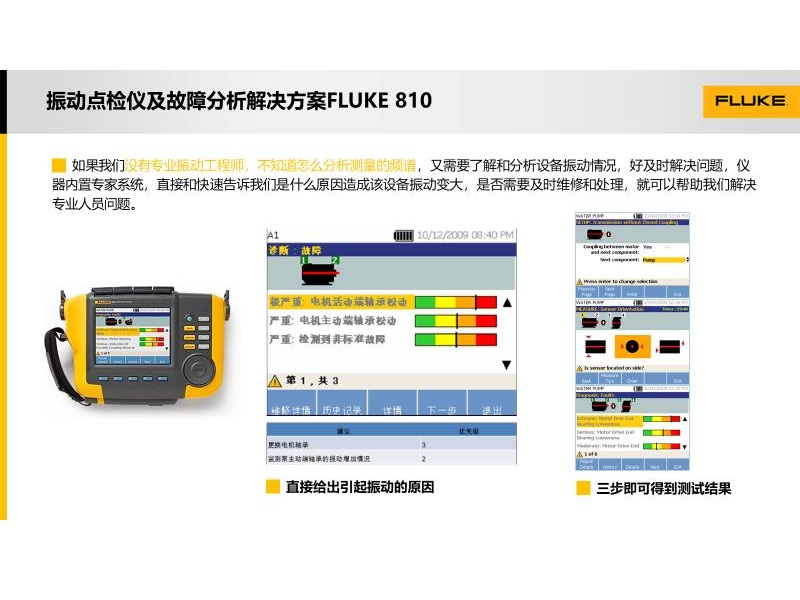 电站设备监测仪表